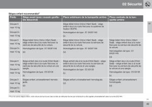 Volvo-XC70-Cross-Country-II-2-manuel-du-proprietaire page 51 min