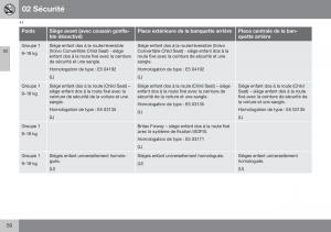 Volvo-XC70-Cross-Country-II-2-manuel-du-proprietaire page 52 min