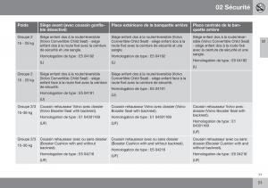 Volvo-XC70-Cross-Country-II-2-manuel-du-proprietaire page 53 min