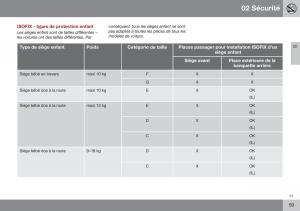 Volvo-XC70-Cross-Country-II-2-manuel-du-proprietaire page 61 min