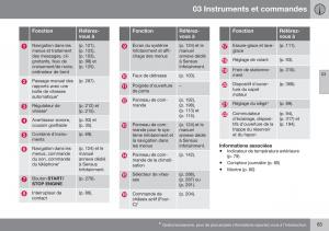 Volvo-XC70-Cross-Country-II-2-manuel-du-proprietaire page 67 min