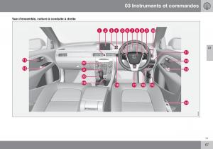 Volvo-XC70-Cross-Country-II-2-manuel-du-proprietaire page 69 min