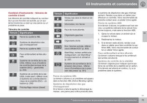 Volvo-XC70-Cross-Country-II-2-manuel-du-proprietaire page 77 min