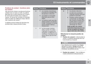 Volvo-XC70-Cross-Country-II-2-manuel-du-proprietaire page 89 min