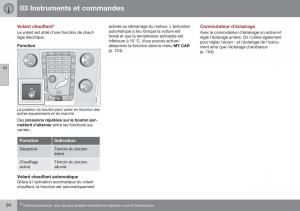 Volvo-XC70-Cross-Country-II-2-manuel-du-proprietaire page 96 min