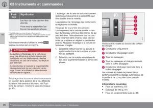 Volvo-XC70-Cross-Country-II-2-manuel-du-proprietaire page 98 min