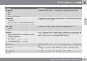 Volvo-XC70-Cross-Country-II-2-manuale-del-proprietario page 129 min