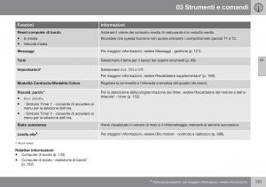 Volvo-XC70-Cross-Country-II-2-manuale-del-proprietario page 133 min