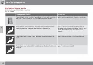 Volvo-XC70-Cross-Country-II-2-manuale-del-proprietario page 150 min