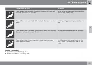 Volvo-XC70-Cross-Country-II-2-manuale-del-proprietario page 151 min