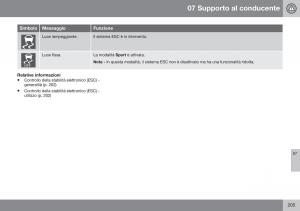 Volvo-XC70-Cross-Country-II-2-manuale-del-proprietario page 207 min