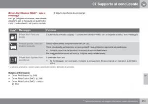 Volvo-XC70-Cross-Country-II-2-manuale-del-proprietario page 253 min