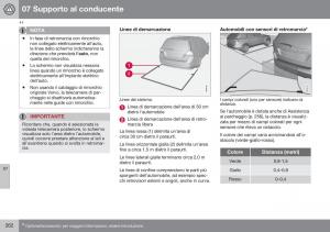 Volvo-XC70-Cross-Country-II-2-manuale-del-proprietario page 264 min