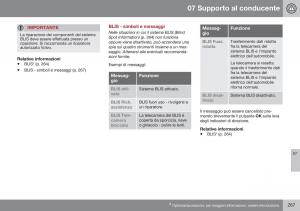 Volvo-XC70-Cross-Country-II-2-manuale-del-proprietario page 269 min