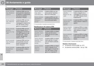 Volvo-XC70-Cross-Country-II-2-manuale-del-proprietario page 282 min