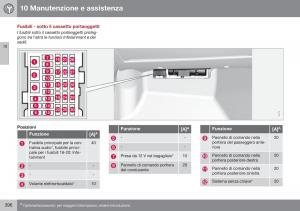 Volvo-XC70-Cross-Country-II-2-manuale-del-proprietario page 398 min