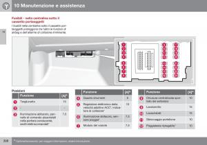 Volvo-XC70-Cross-Country-II-2-manuale-del-proprietario page 400 min