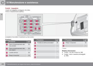 Volvo-XC70-Cross-Country-II-2-manuale-del-proprietario page 402 min