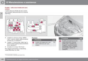 Volvo-XC70-Cross-Country-II-2-manuale-del-proprietario page 404 min