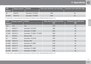 Volvo-XC70-Cross-Country-II-2-manuale-del-proprietario page 419 min