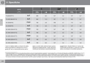 Volvo-XC70-Cross-Country-II-2-manuale-del-proprietario page 434 min