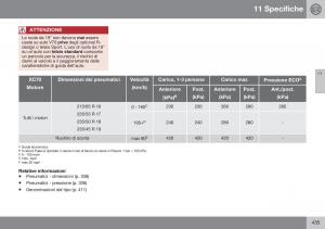 Volvo-XC70-Cross-Country-II-2-manuale-del-proprietario page 437 min