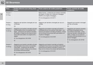 Volvo-XC70-Cross-Country-II-2-manuale-del-proprietario page 52 min