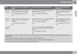 Volvo-XC70-Cross-Country-II-2-manuale-del-proprietario page 53 min