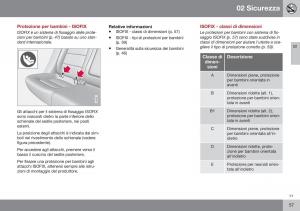 Volvo-XC70-Cross-Country-II-2-manuale-del-proprietario page 59 min