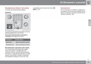 Volvo-XC70-Cross-Country-II-2-manuale-del-proprietario page 95 min