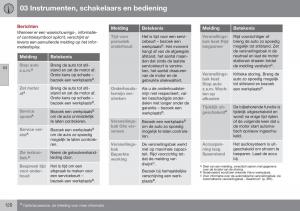 Volvo-XC70-Cross-Country-II-2-handleiding page 122 min