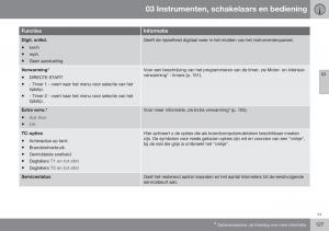 Volvo-XC70-Cross-Country-II-2-handleiding page 129 min