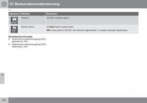 Volvo-XC70-Cross-Country-II-2-handleiding page 206 min