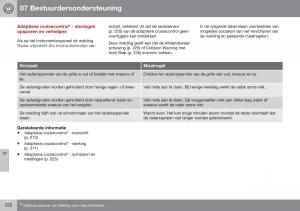 Volvo-XC70-Cross-Country-II-2-handleiding page 224 min