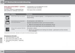 Volvo-XC70-Cross-Country-II-2-handleiding page 250 min