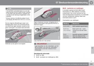 Volvo-XC70-Cross-Country-II-2-handleiding page 265 min