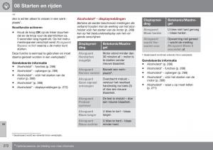 Volvo-XC70-Cross-Country-II-2-handleiding page 274 min