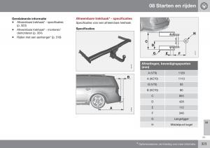 Volvo-XC70-Cross-Country-II-2-handleiding page 325 min