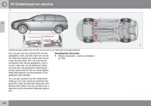 Volvo-XC70-Cross-Country-II-2-handleiding page 362 min