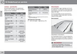 Volvo-XC70-Cross-Country-II-2-handleiding page 380 min