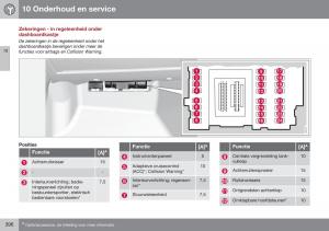 Volvo-XC70-Cross-Country-II-2-handleiding page 398 min