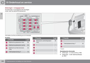 Volvo-XC70-Cross-Country-II-2-handleiding page 400 min