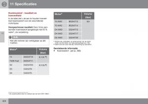 Volvo-XC70-Cross-Country-II-2-handleiding page 426 min