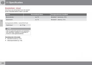 Volvo-XC70-Cross-Country-II-2-handleiding page 430 min