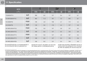 Volvo-XC70-Cross-Country-II-2-handleiding page 434 min