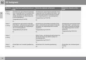 Volvo-XC70-Cross-Country-II-2-handleiding page 52 min