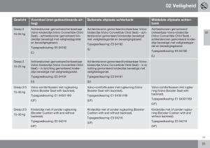 Volvo-XC70-Cross-Country-II-2-handleiding page 53 min