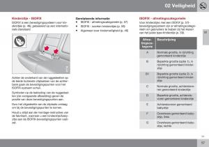 Volvo-XC70-Cross-Country-II-2-handleiding page 59 min