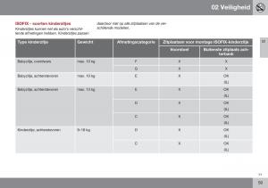 Volvo-XC70-Cross-Country-II-2-handleiding page 61 min