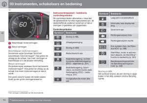 Volvo-XC70-Cross-Country-II-2-handleiding page 76 min